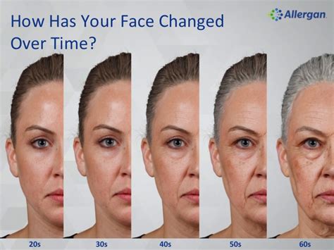 At what age do your looks start changing?